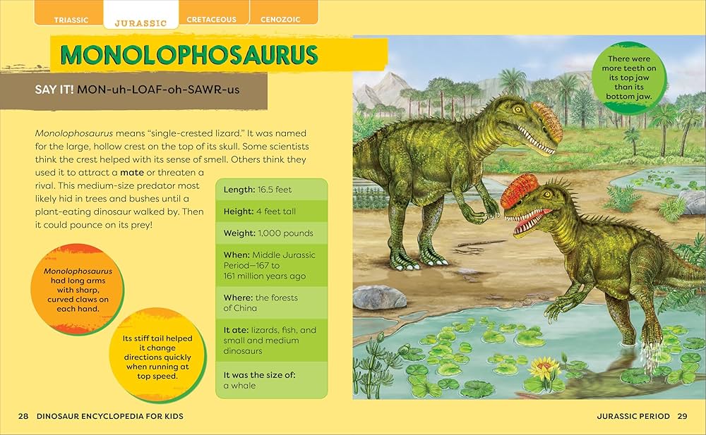 Dinosaur Encyclopedia for Kids: The Big Book of Prehistoric